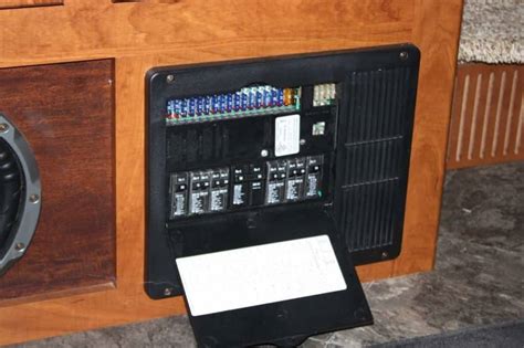 rv circuit breaker box